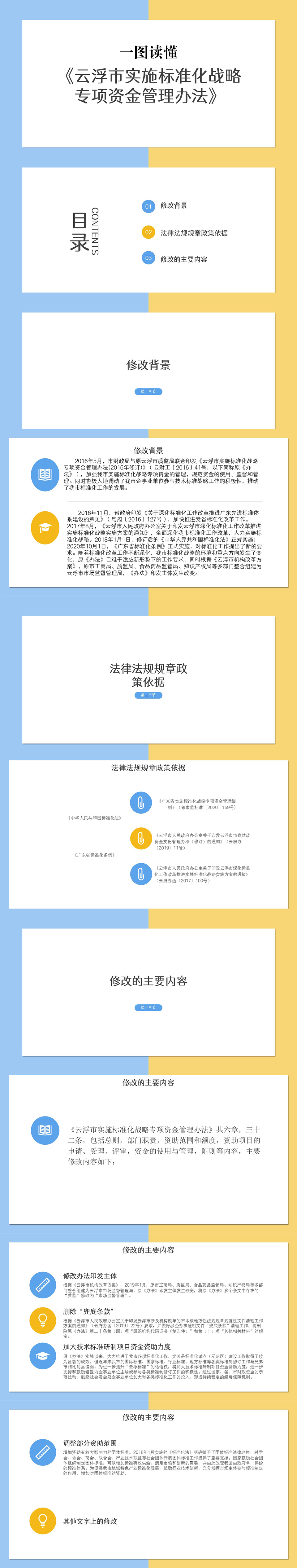 一圖讀懂《云浮市實施標(biāo)準(zhǔn)化戰(zhàn)略專項資金管理辦法》.jpg