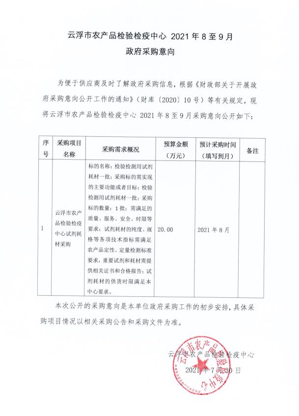 云浮市農(nóng)產(chǎn)品檢驗檢疫中心2021年8至9月政府采購意向.jpg