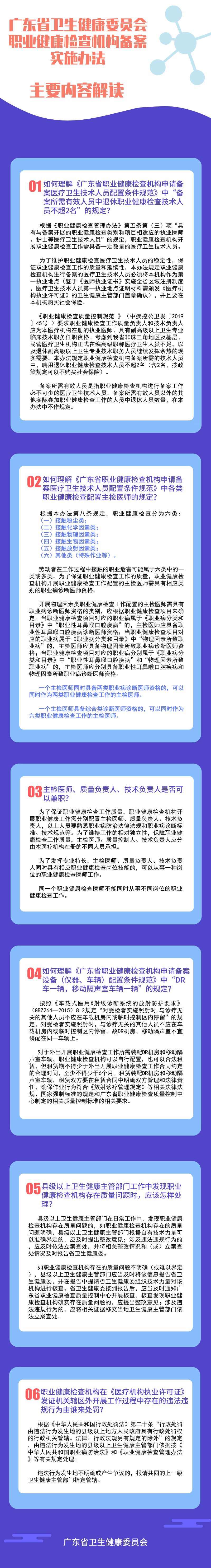 《廣東省衛(wèi)生健康委員會(huì)職業(yè)健康檢查機(jī)構(gòu)備案實(shí)施辦法》主要內(nèi)容解讀.png