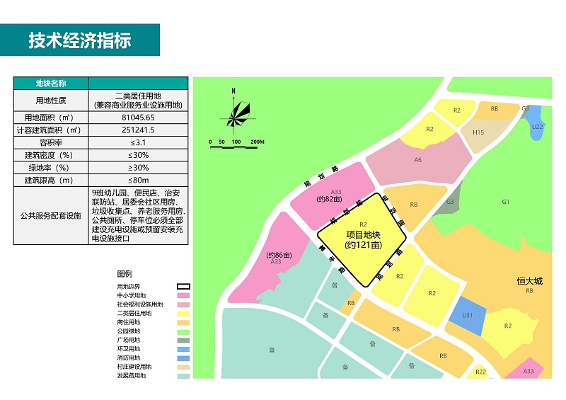 4禾利杰村旁（富豐路東北側）儲備地塊土地推介-2021.07.01fin_頁面_05.jpg