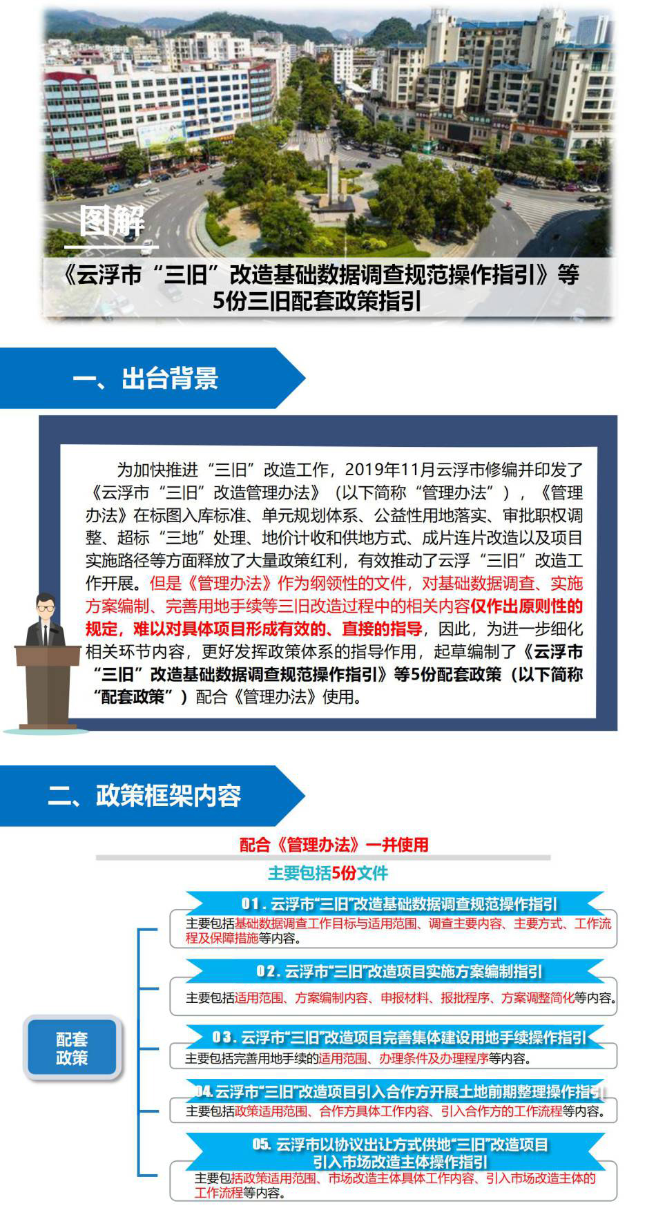 一圖讀懂《云浮市“三舊”改造配套政策》-1.jpg