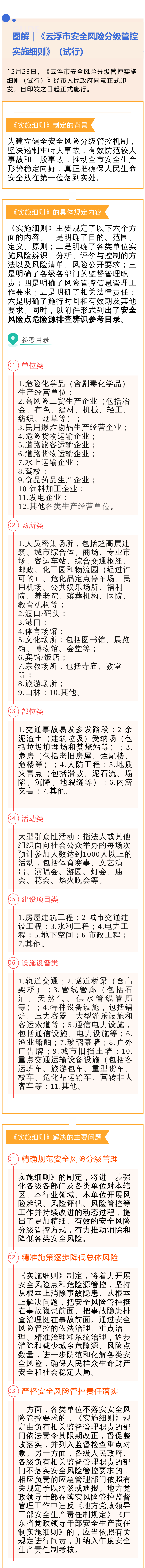 風(fēng)險管控.png