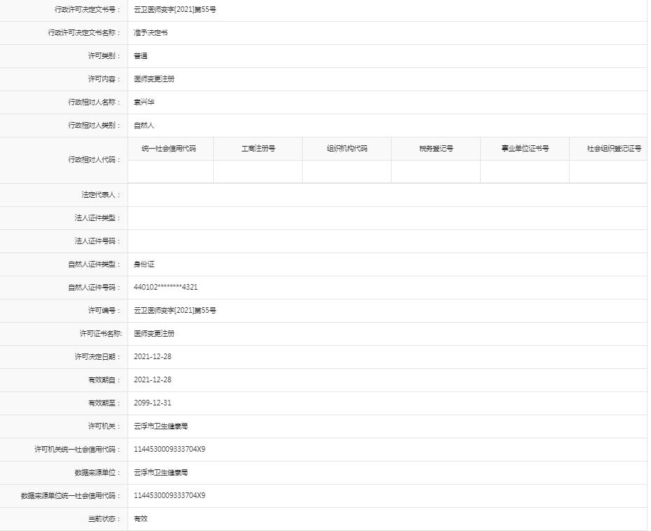 醫(yī)師變更注冊【袁興華】.jpg