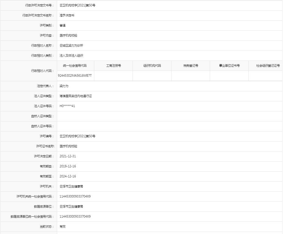 醫(yī)療機構(gòu)校驗【云城區(qū)梁力為診所】.jpg