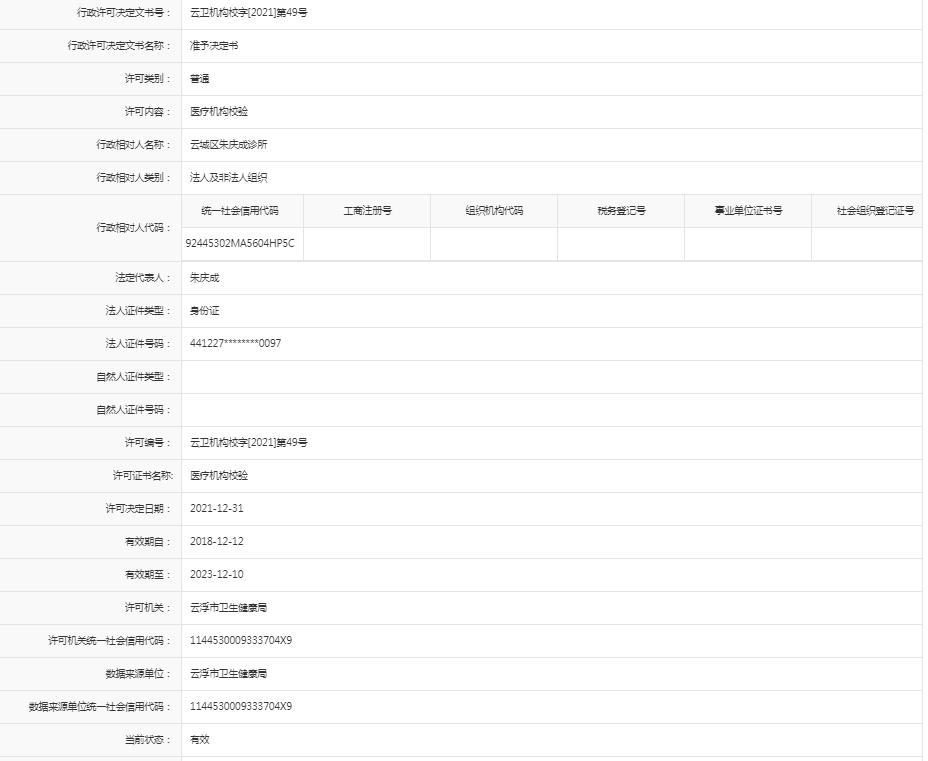醫(yī)療機(jī)構(gòu)校驗(yàn)【云城區(qū)朱慶成診所】.jpg