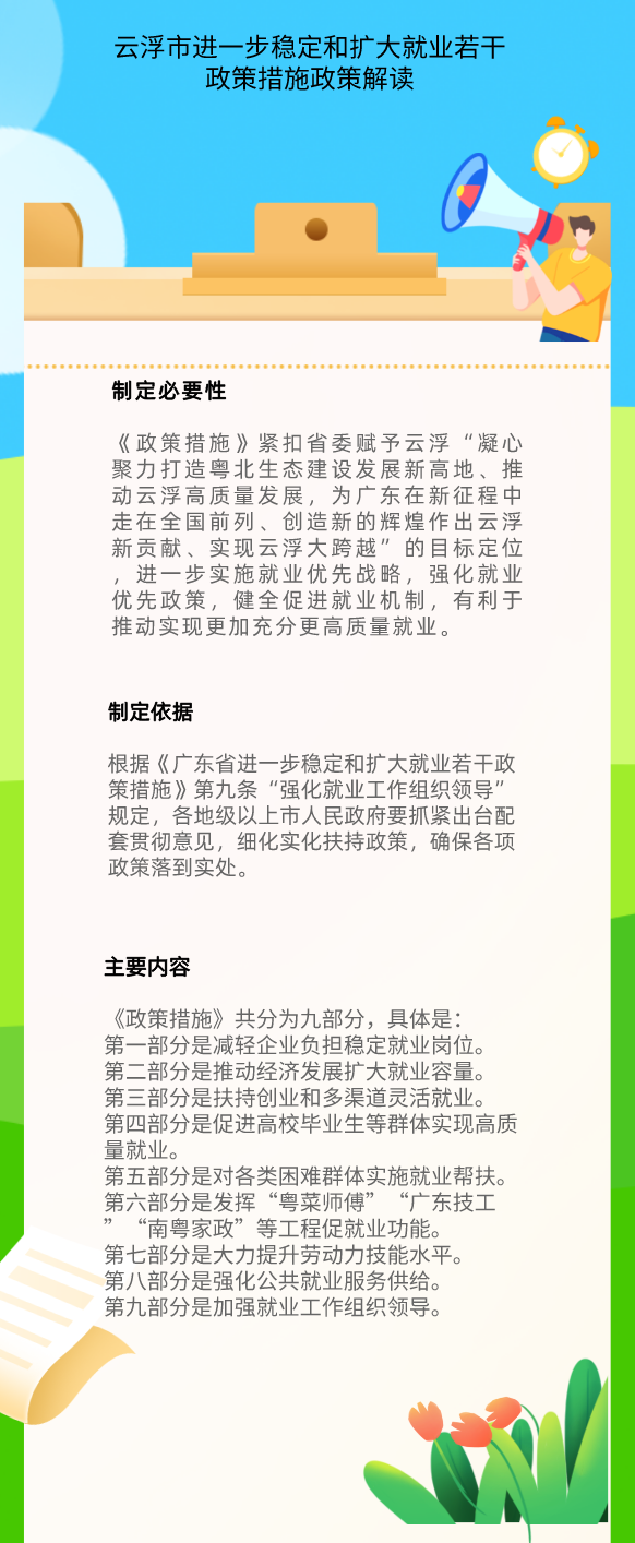 3.0九條政策解讀1103-1.png