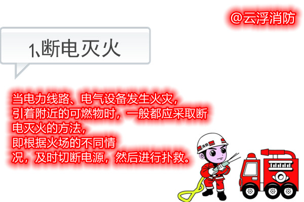 防范火災(zāi)2.jpg