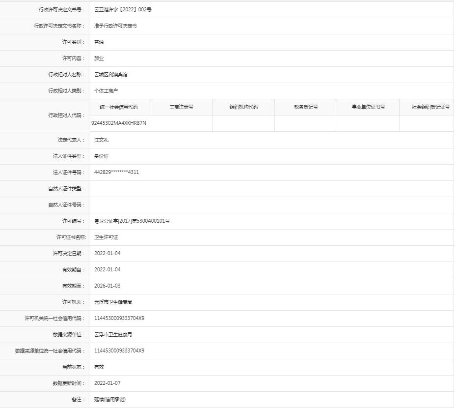 《公共場(chǎng)所》普通【云城區(qū)利澳賓館】.jpg