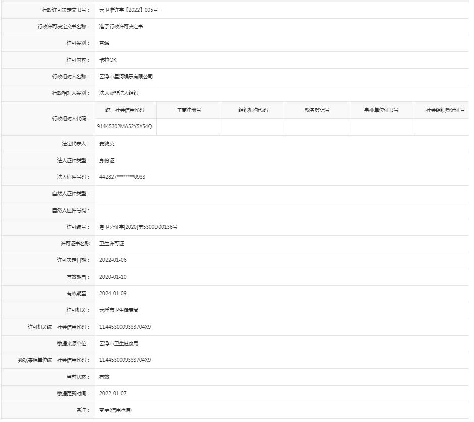 《公共場所》普通【云浮市星河娛樂有限公司】.jpg