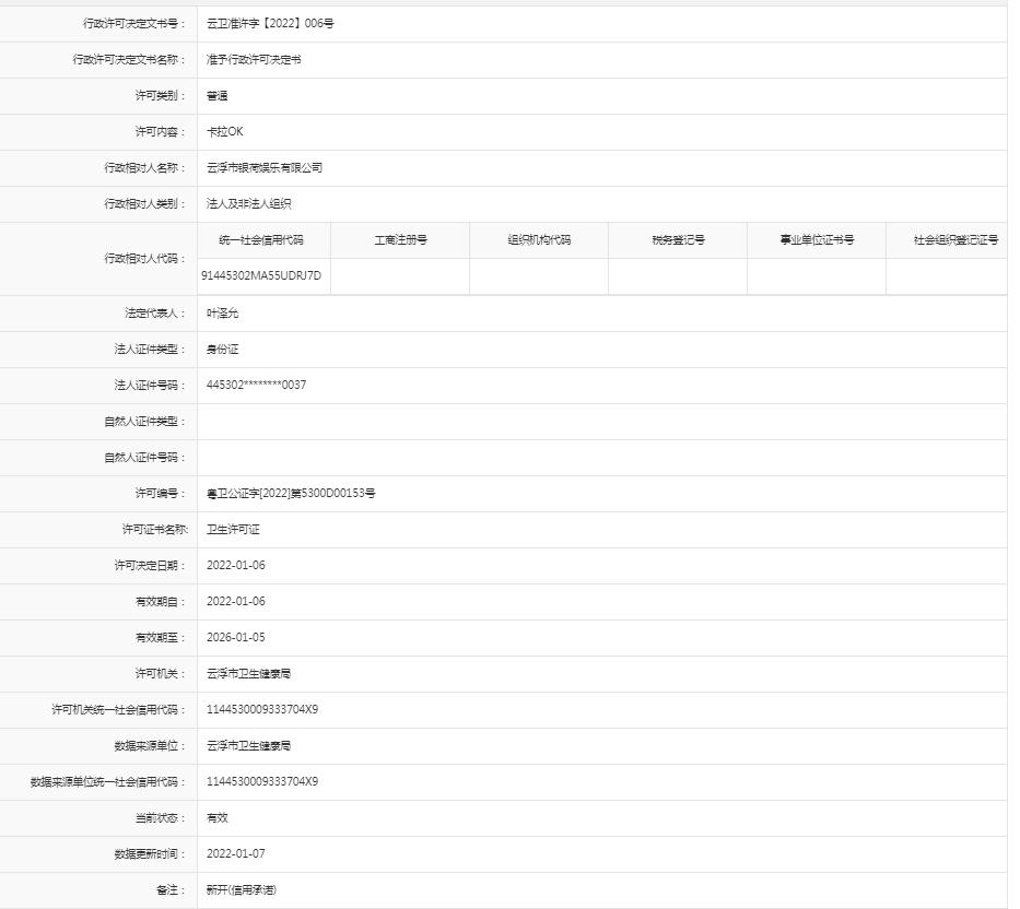 《公共場所》普通【云浮市銀荷娛樂有限公司】.jpg