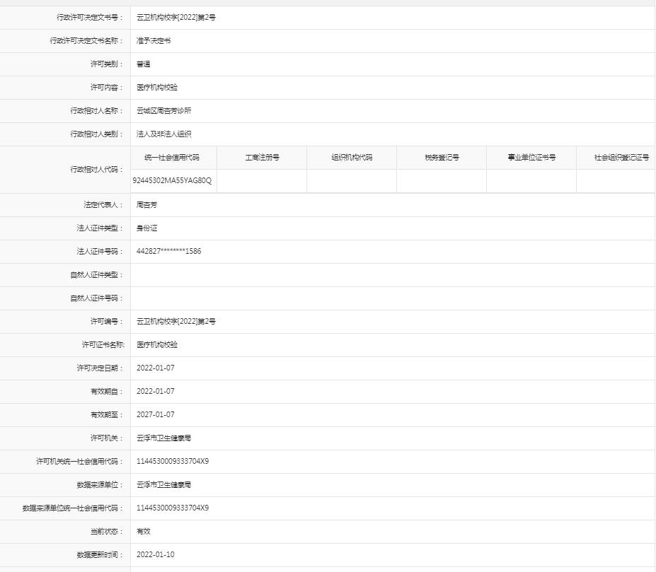 醫(yī)療機構(gòu)校驗--【云城區(qū)周杏芳診所】.jpg