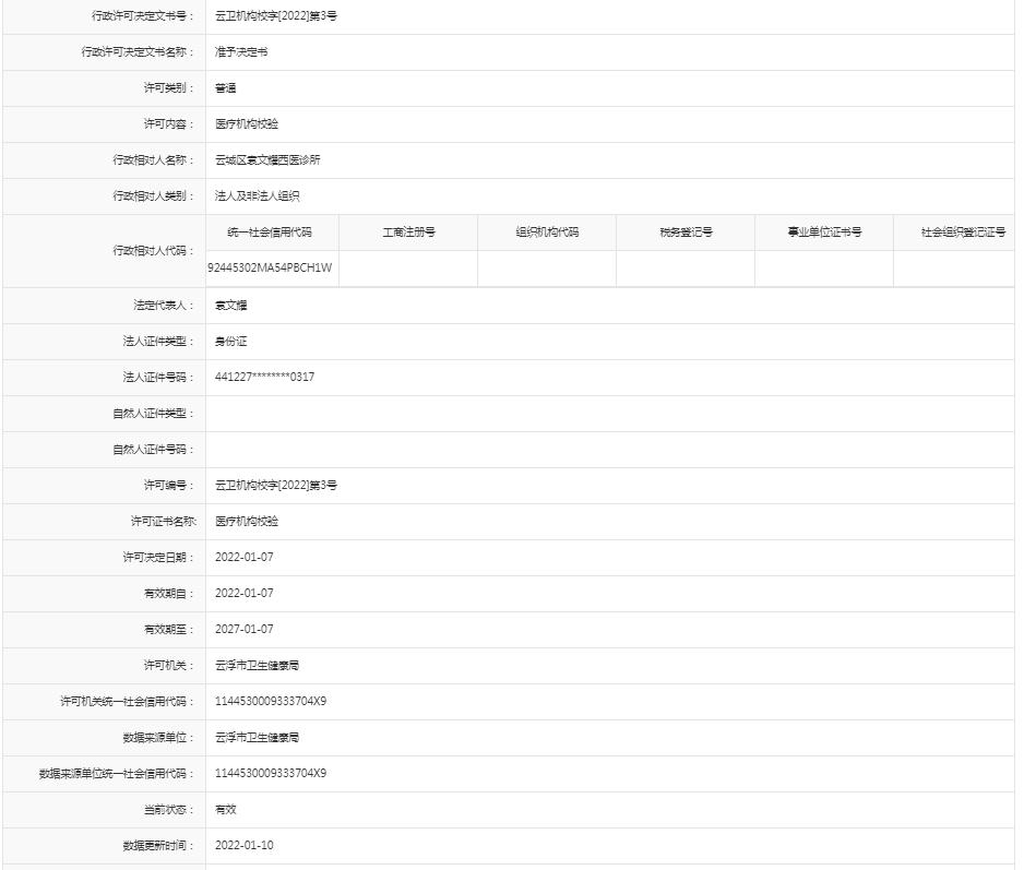醫(yī)療機(jī)構(gòu)校驗(yàn)--【云城區(qū)袁文耀西醫(yī)診所】.jpg