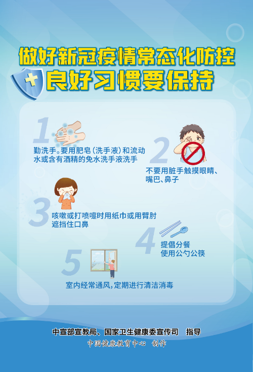 1良好習慣要保持.jpg.jpg