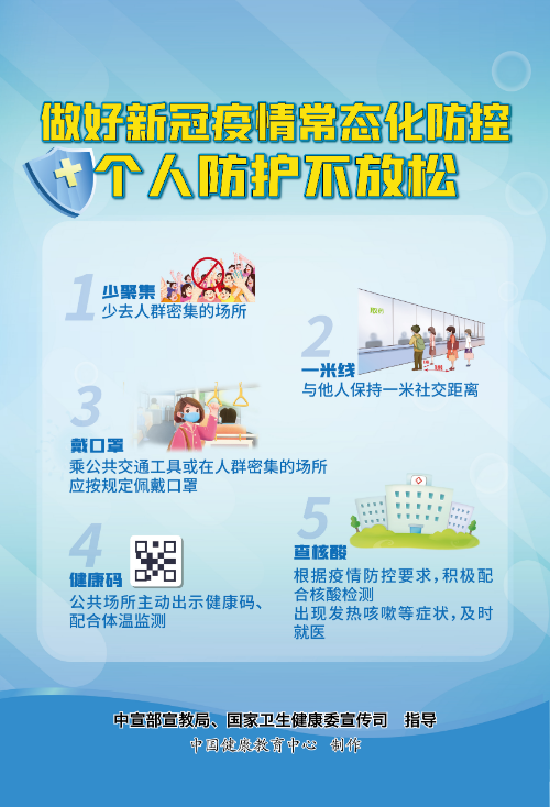 2個人防護不放松.jpg (1).jpg
