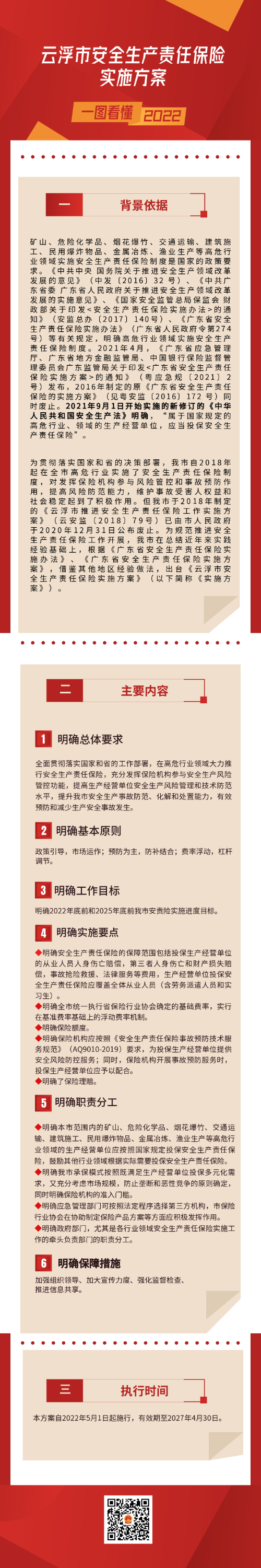 一圖讀懂政務(wù)年終匯報(bào)工作總結(jié)報(bào)告文章長圖 (1).png