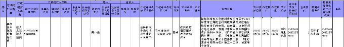 云浮市水務(wù)局準(zhǔn)予水行政許可決定書3.jpg