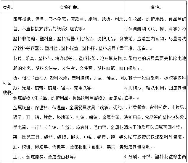 分類明細表.jpg