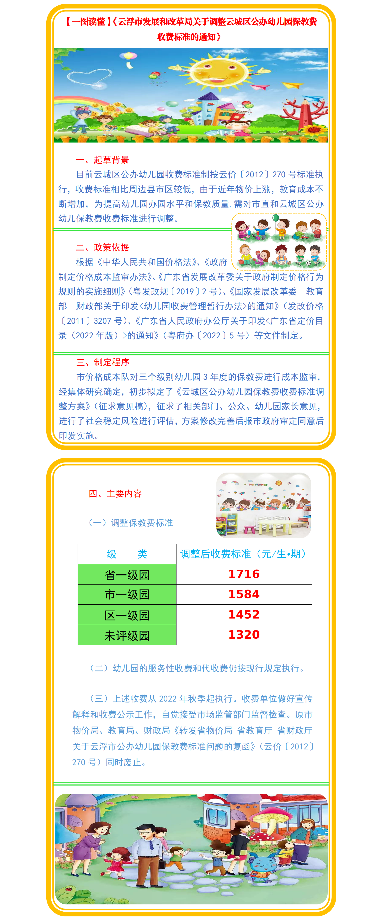 一圖讀懂《云浮市發(fā)展和改革局關(guān)于調(diào)整云城區(qū)公辦幼兒園保教費(fèi)收費(fèi)標(biāo)準(zhǔn)的通知》.png