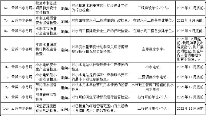 雙隨機(jī)抽查工作計(jì)劃2.jpg