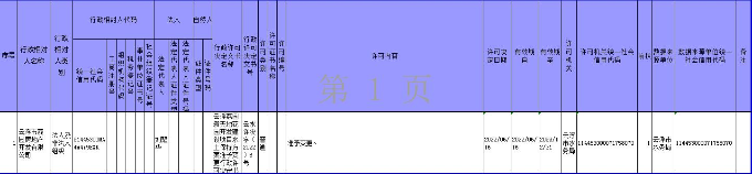行政許可結(jié)果公示.jpg