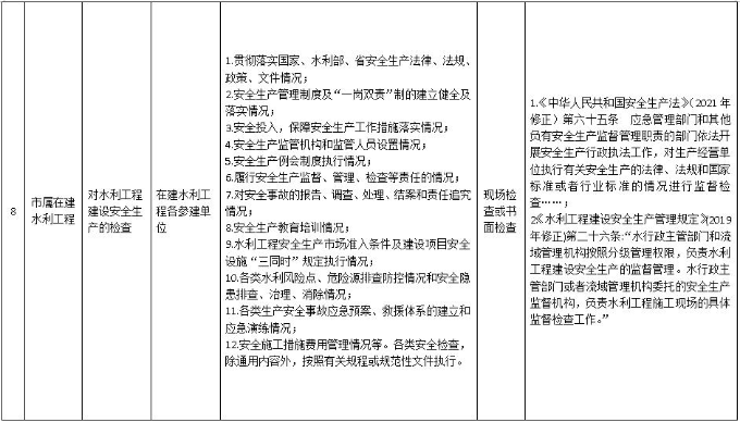 雙隨機(jī)抽查清單4.jpg