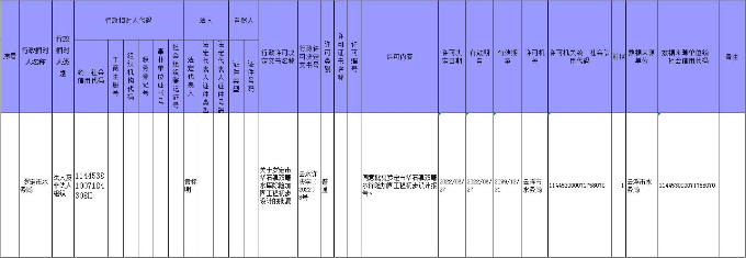 行政許可公示（雙塘水除險加固）.jpg