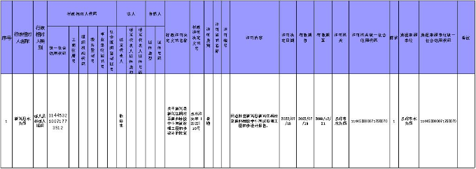 行政許可公示.jpg