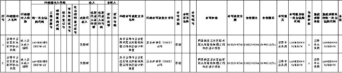 行政許可公示（建管）.jpg