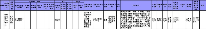 行政許可公示（河湖）.jpg
