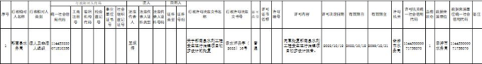 行政許可.jpg