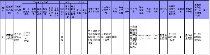 行政許可公示（建管科）.jpg