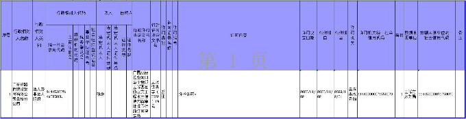 行政許可公示（水保辦1117）.jpg