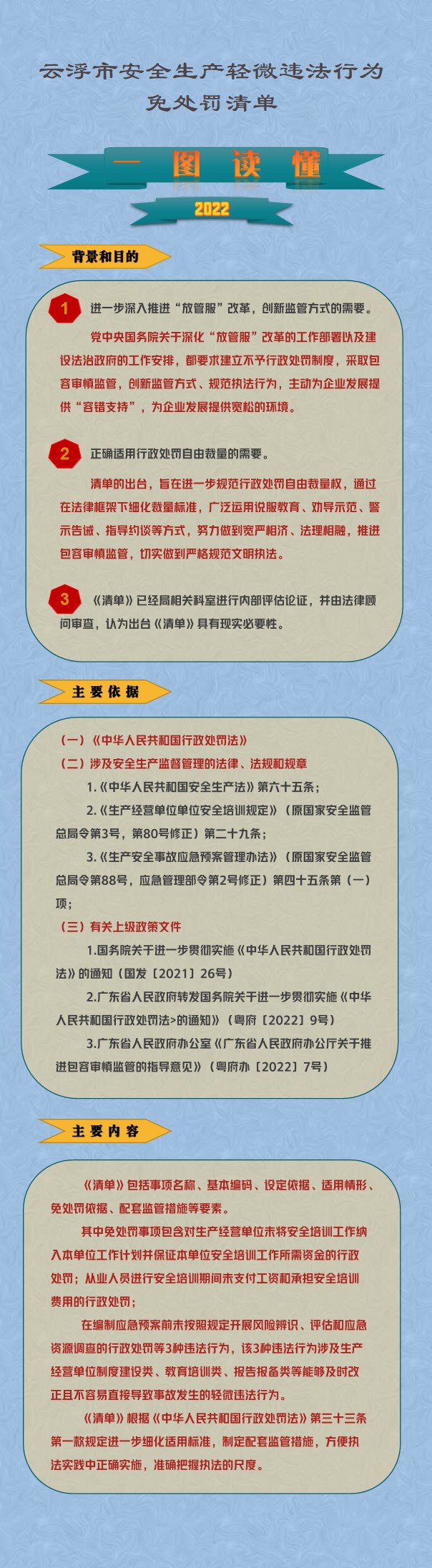 一圖讀懂.jpg