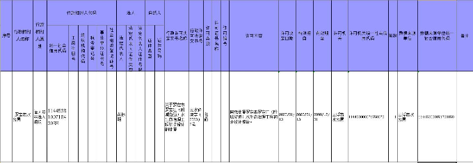 行政許可公示（建管科）.jpg