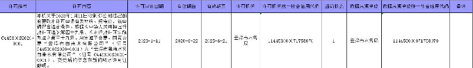 行政許可公示.jpg