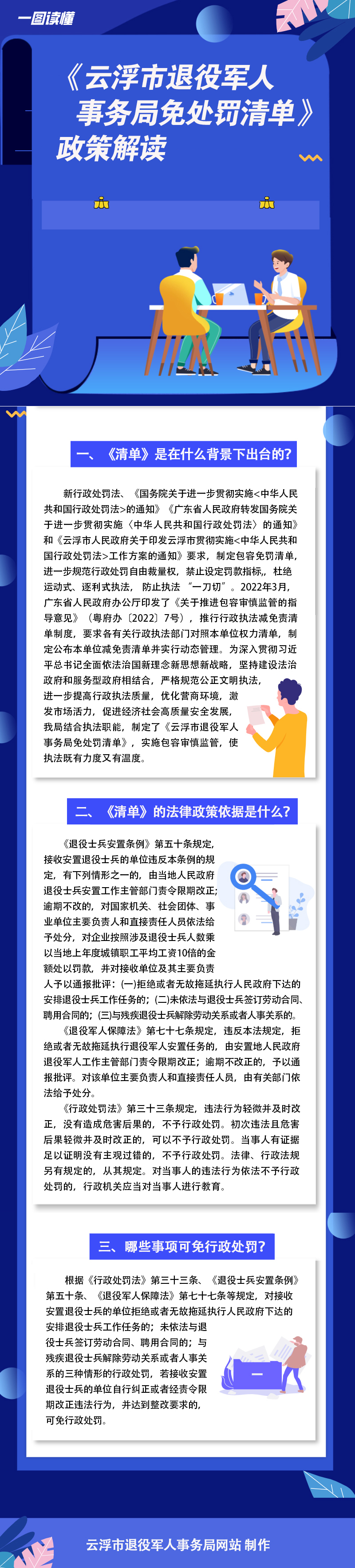 免處罰清單解讀.jpg