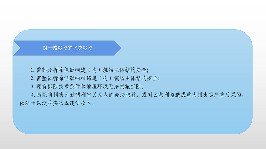 一圖讀懂《云浮市違法建設(shè)分類處理辦法》_07.png