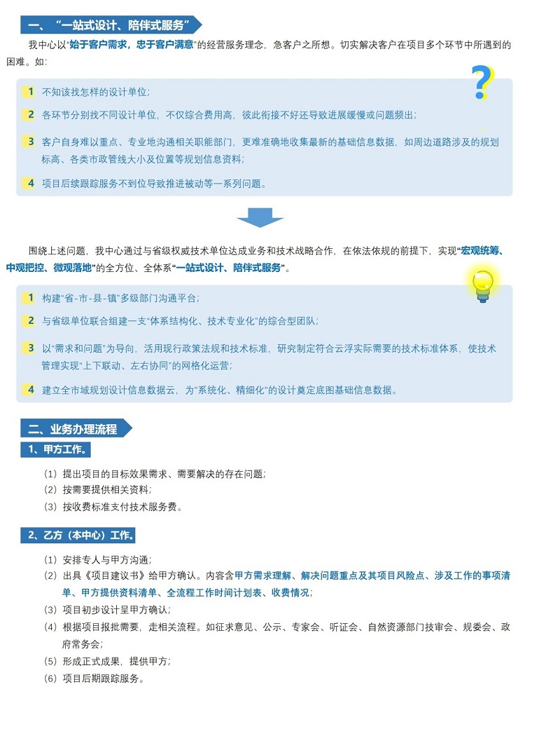 業(yè) 務(wù) 指 南1.jpg