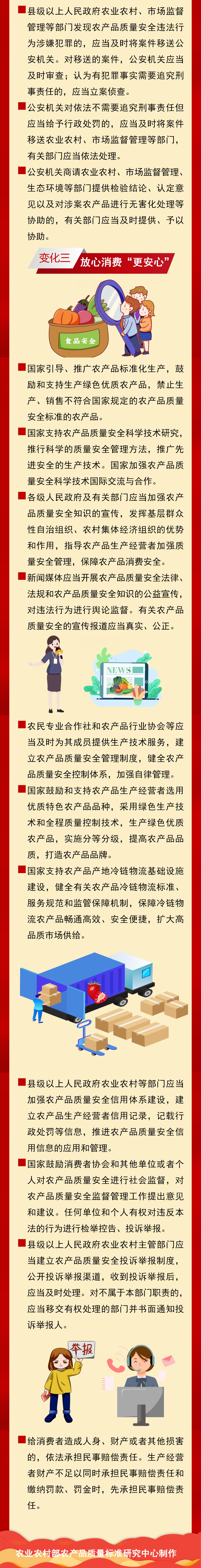 一圖解讀《農(nóng)產(chǎn)品質(zhì)量安全法》3.jpg