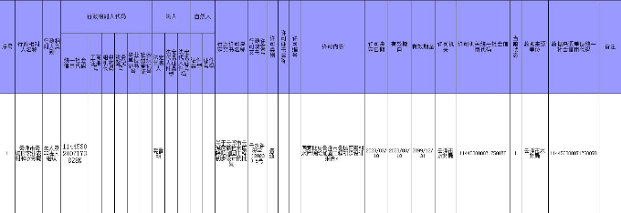 行政許可公示（建管科）.jpg