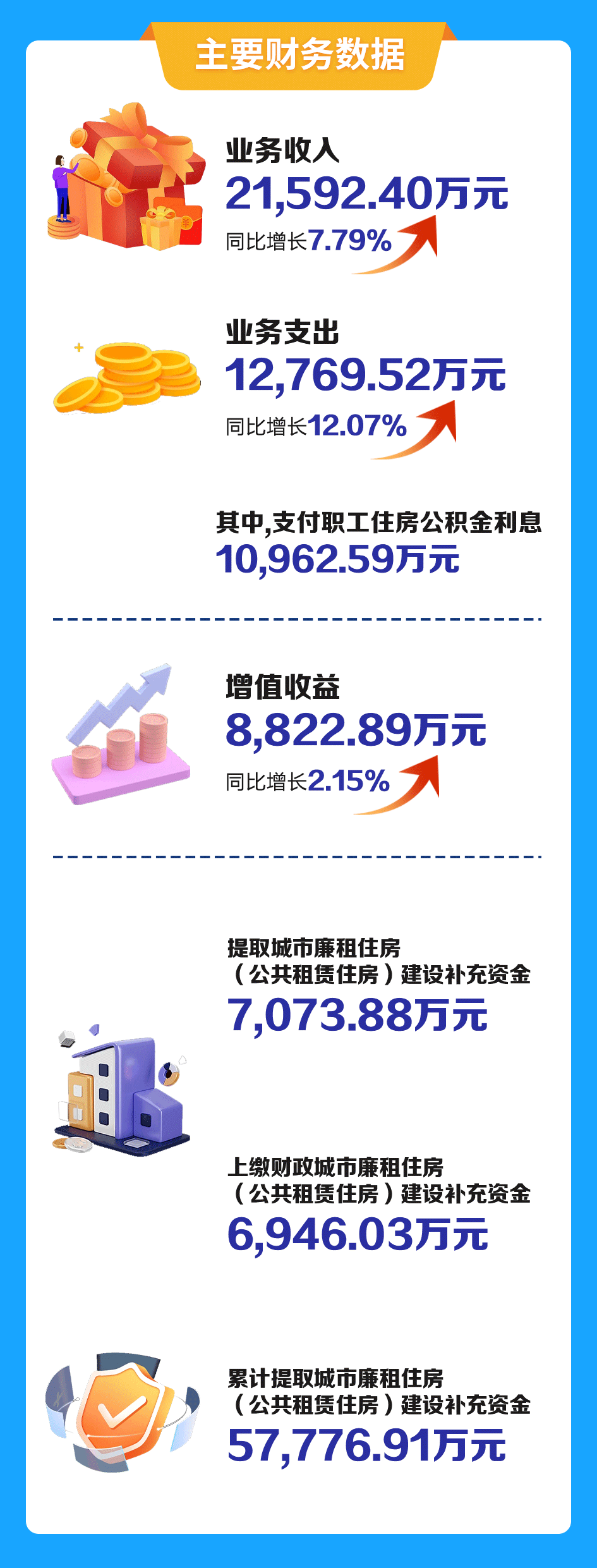 住房公積金_04.gif