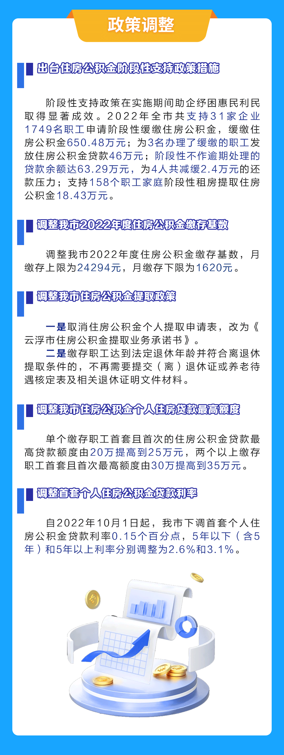 住房公積金_05.gif