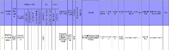 行政許可公示（建管科）2.jpg