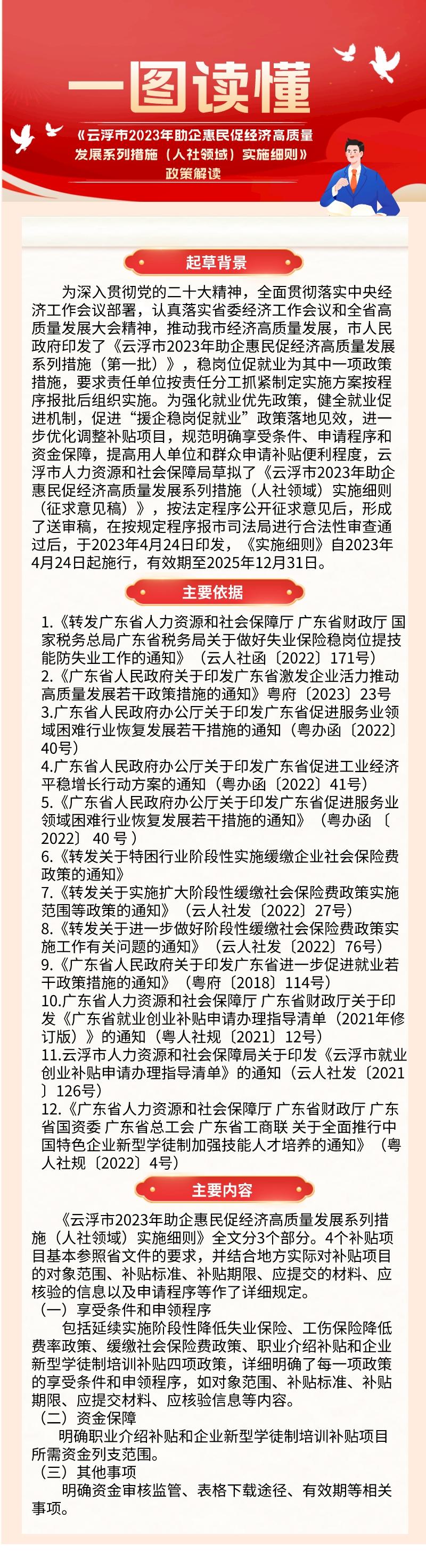 政策解讀宣傳機(jī)關(guān)長圖海報(bào).jpg