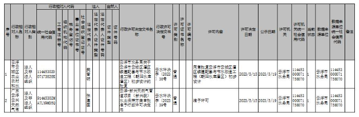 360截圖20230519164106015.jpg