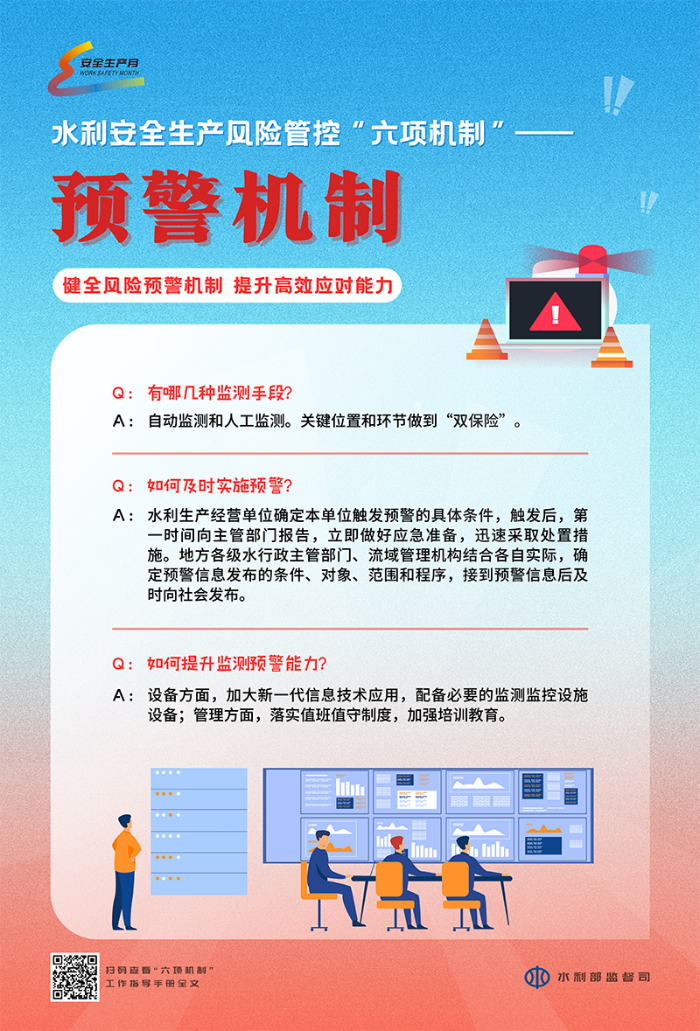 3.預警.jpg