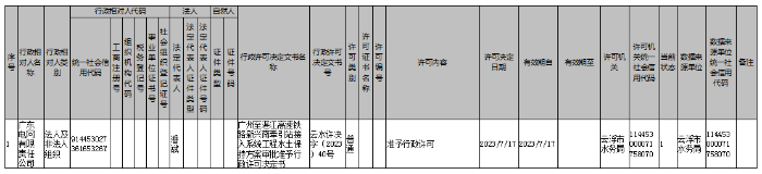 360截圖20230725154346287.png