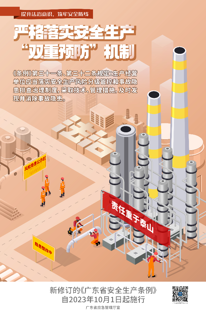 安全生產(chǎn)普法宣傳——新修訂《廣東省安全生產(chǎn)條例》已施行，這些重點(diǎn)要知曉_03.png