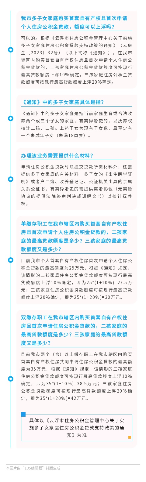 事關(guān)多子女家庭住房公積金貸款支持政策，一起來了解一下.jpg