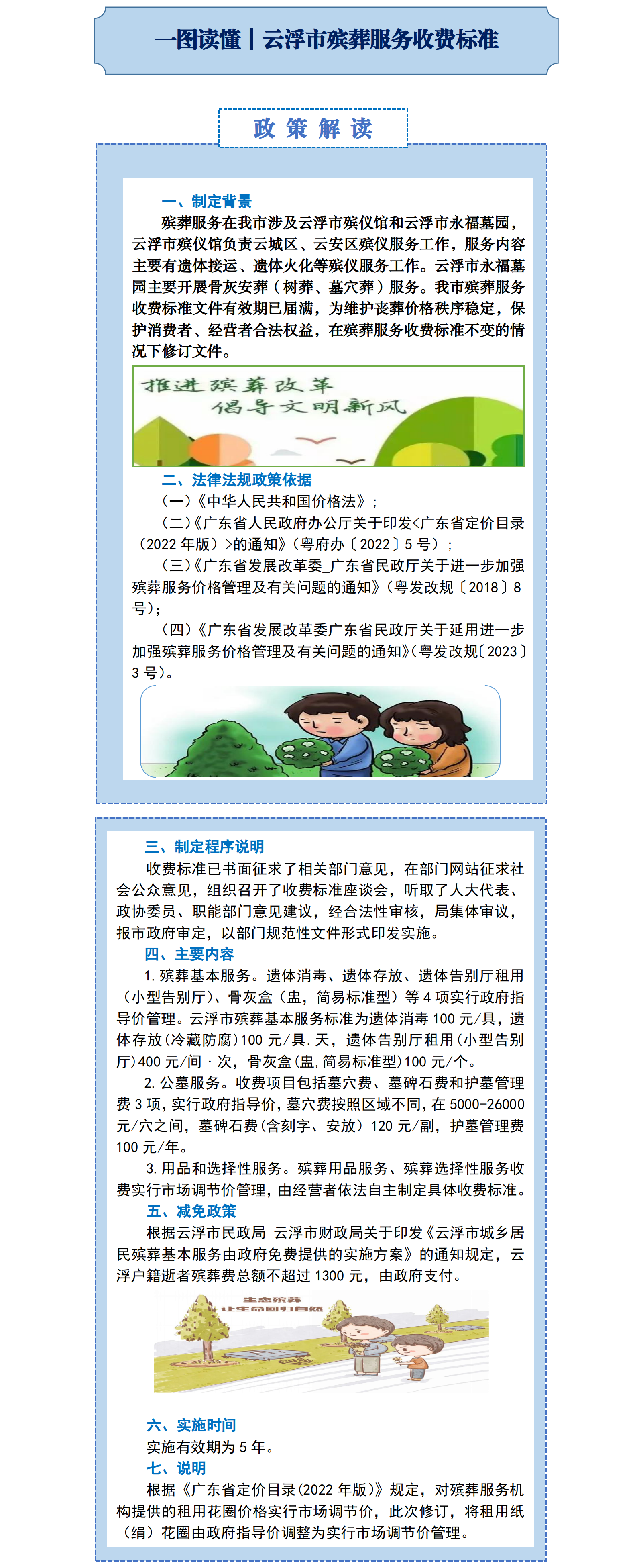 一圖讀懂云浮市殯葬服務(wù)收費(fèi)標(biāo)準(zhǔn)政策解讀.png